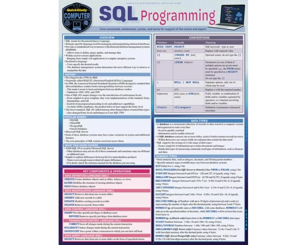 SQL Programming
