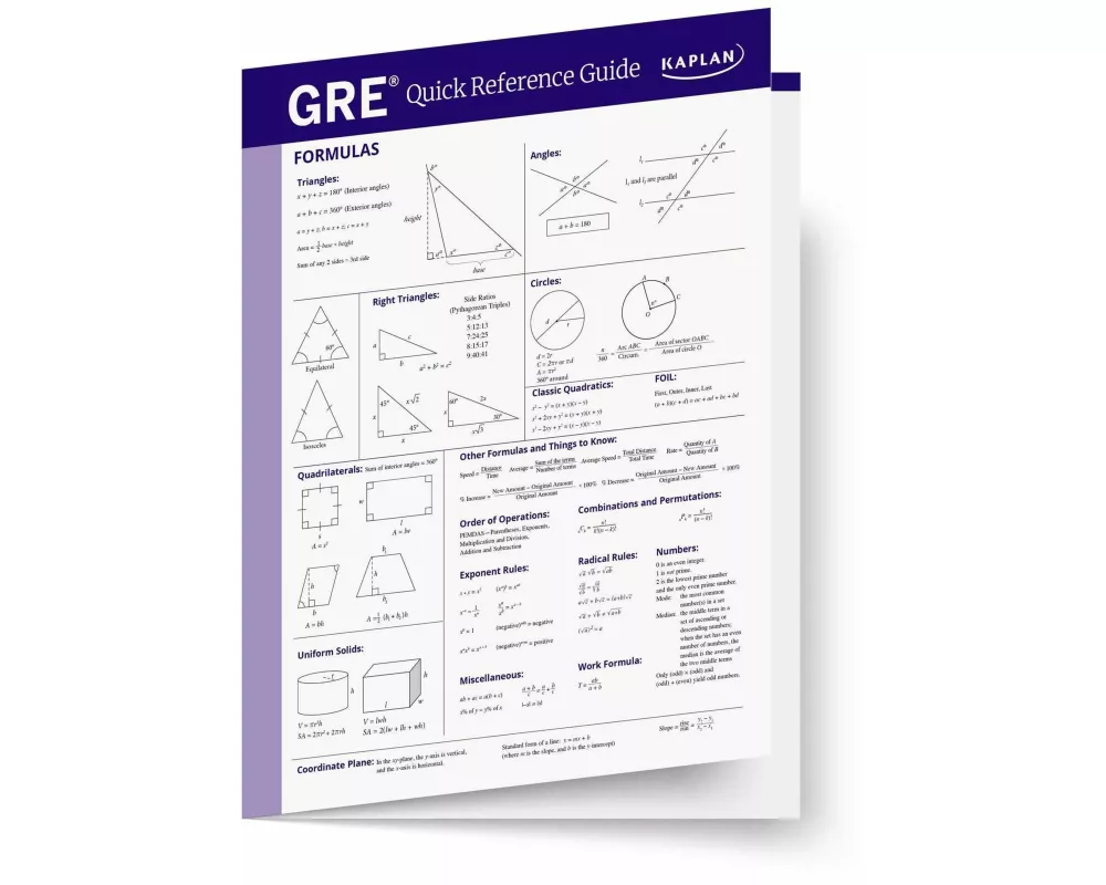 GRE Quick Reference Guide