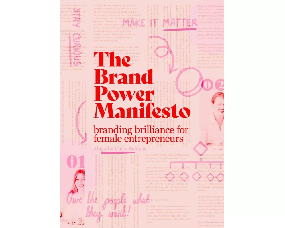 The Brand Power Manifesto