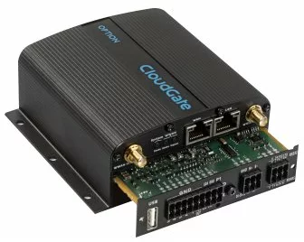 OPTION Smart Metering Card incl 1x6P