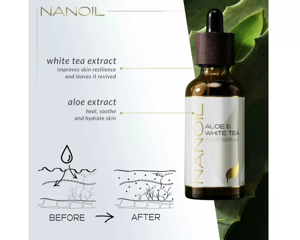 NANOIL Aloe & White Tea Gesichtsserum 50 ml