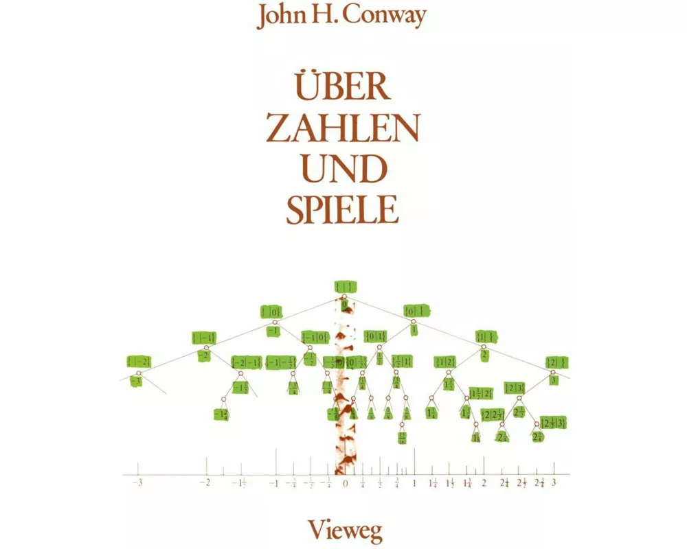 Über Zahlen und Spiele