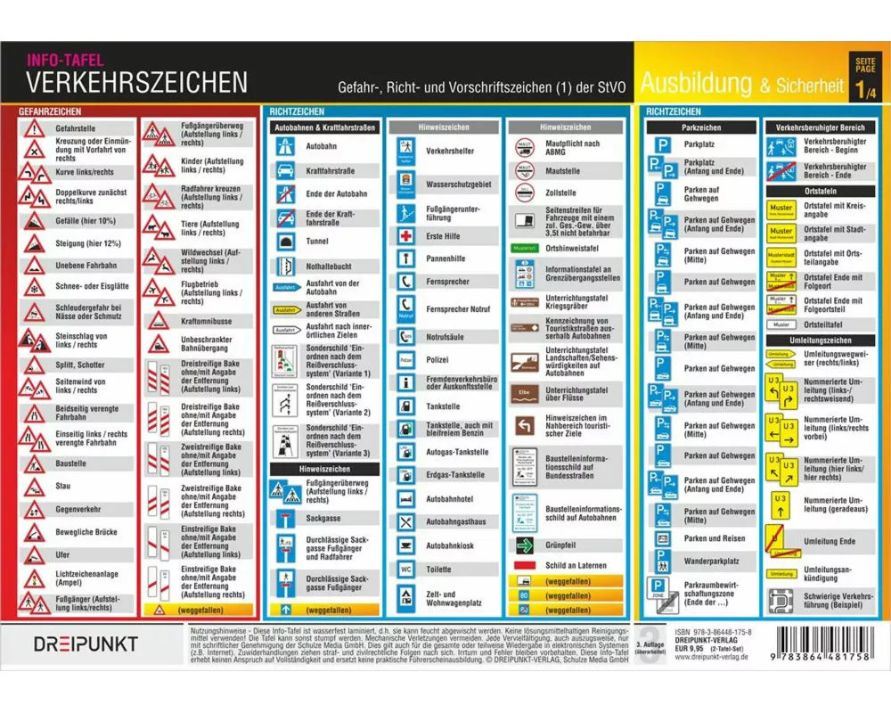 Info-Tafel-Set Verkehrszeichen