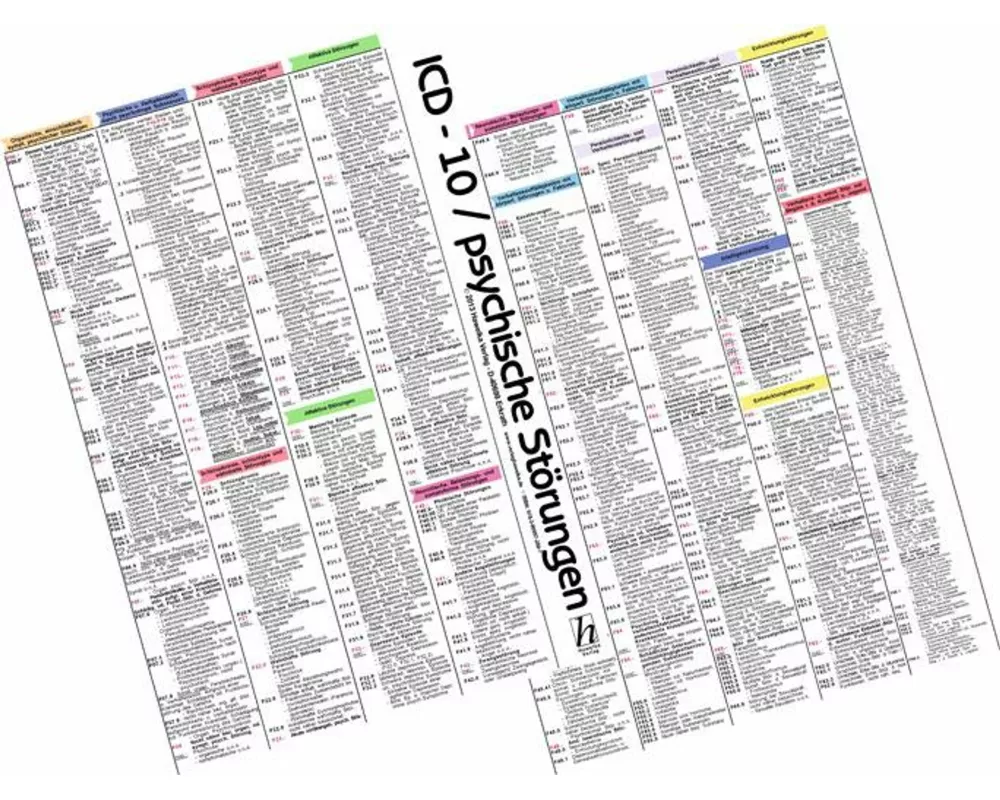 ICD-10 Schlüssel Mini-Poster - psychische Störungen - Kapitel V (F) - Internationale Klassifikation - DIN A4