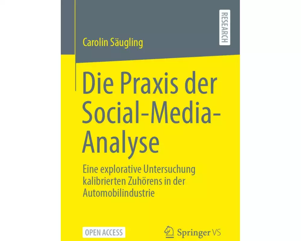 Die Praxis der Social-Media-Analyse