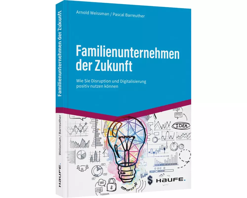 Familienunternehmen der Zukunft