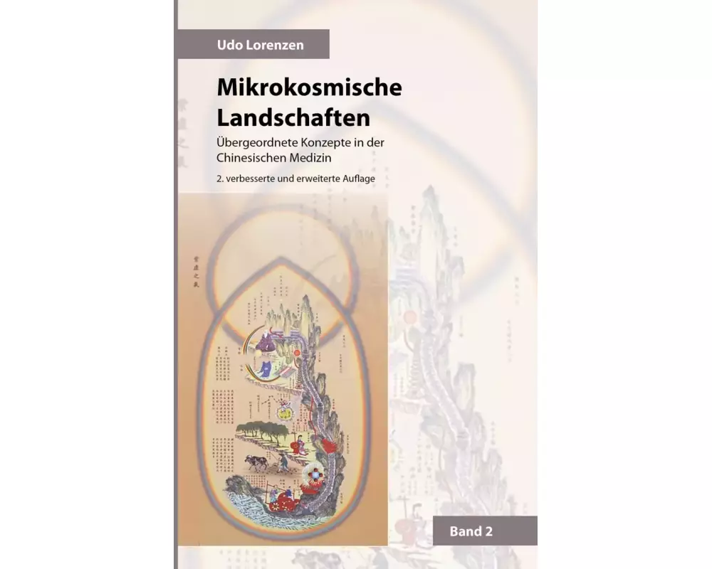 Mikrokosmische Landschaften Band 2