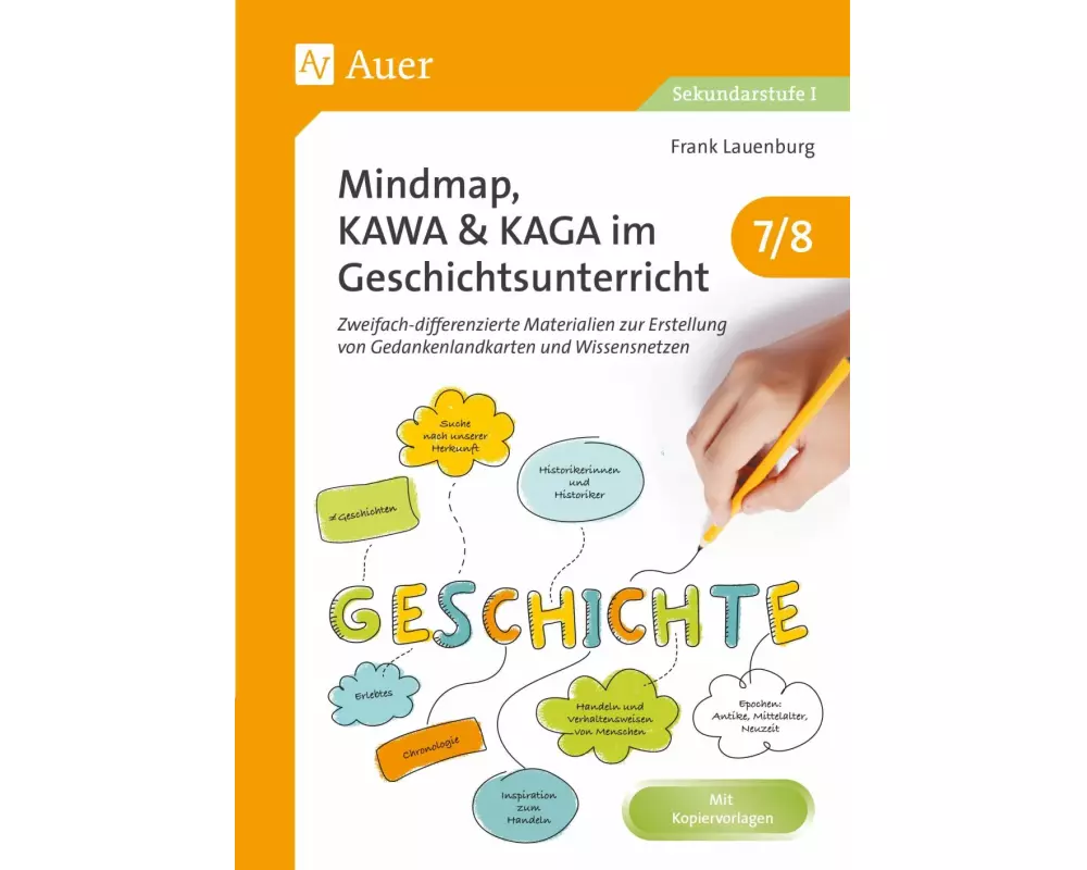 Mindmap, KAWA, KAGA im Geschichtsunterricht 7-8