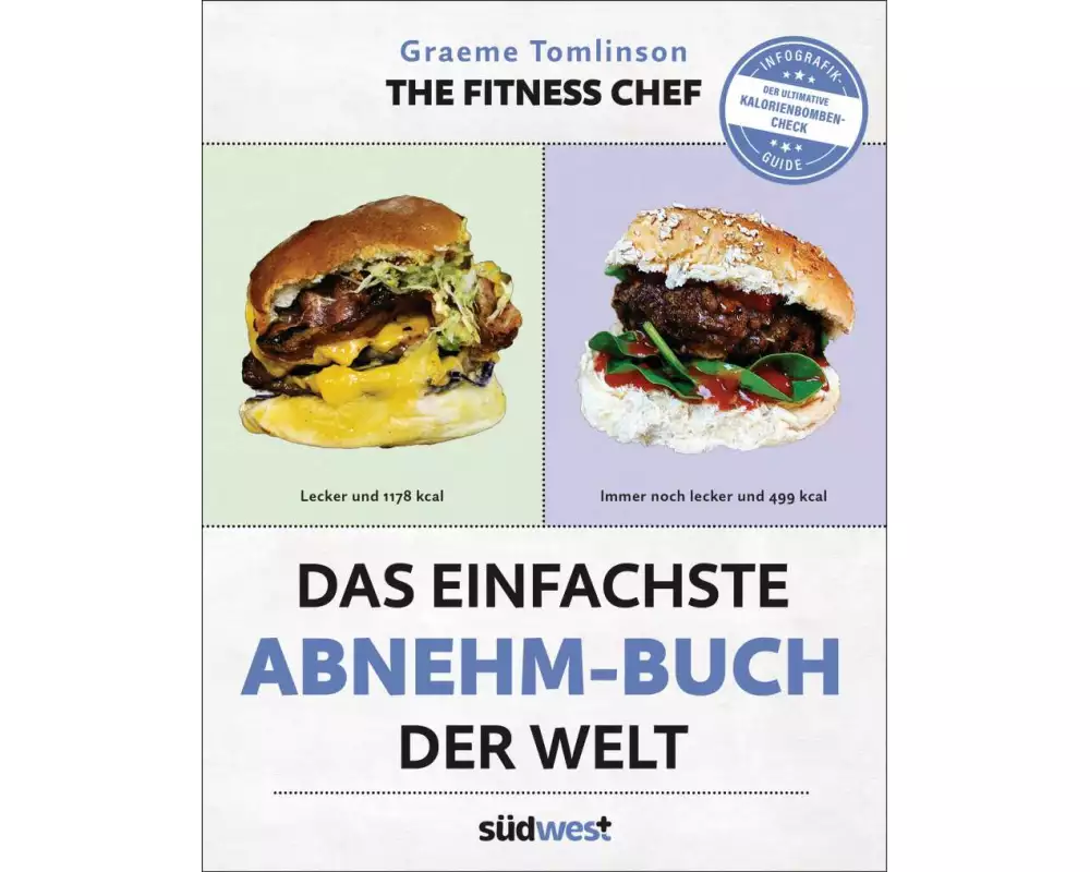 Das einfachste Abnehm-Buch der Welt