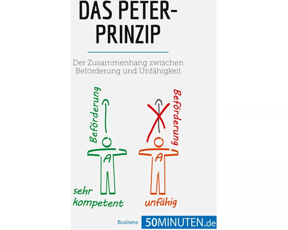 Das Peter-Prinzip