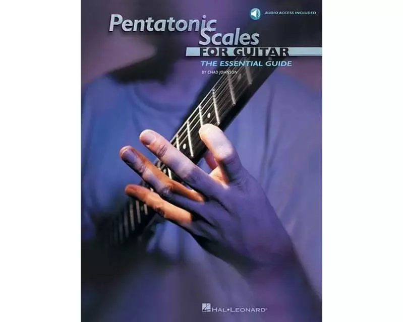 Pentatonic Scales for Guitar