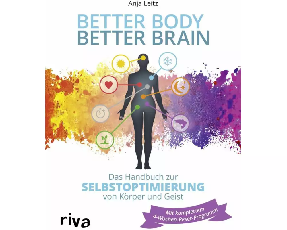 Better Body – Better Brain
