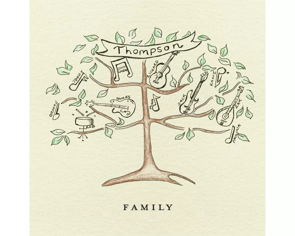 Family (Deluxe Edition)