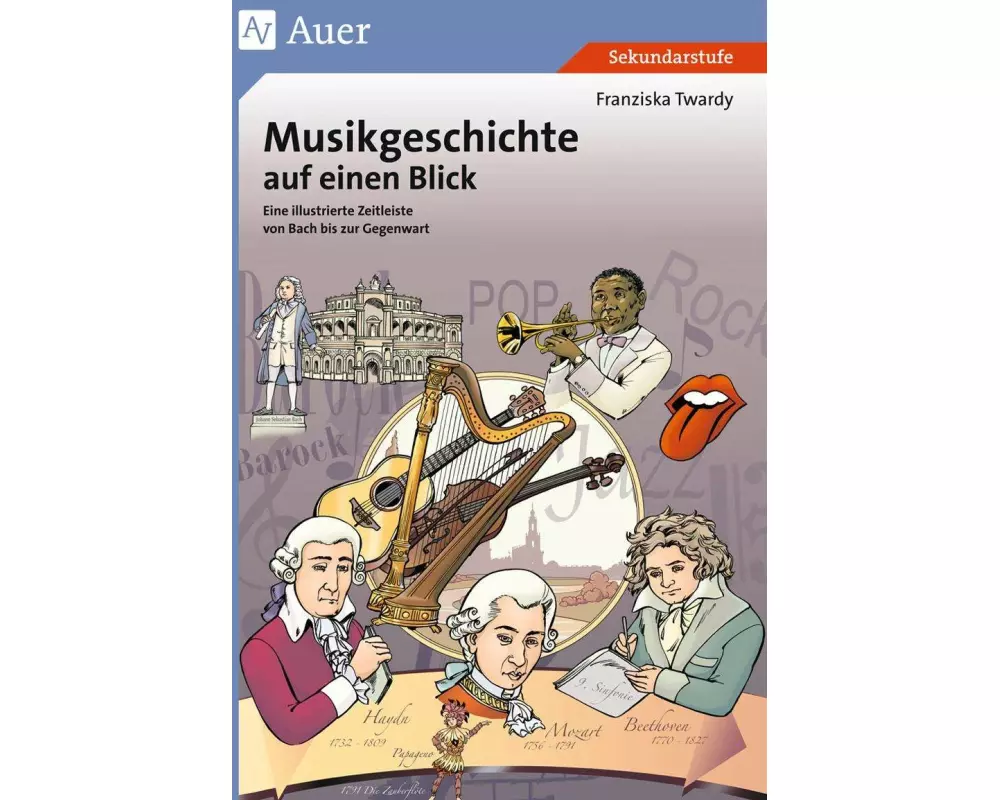 Musikgeschichte auf einen Blick (5. bis 13. Klasse)