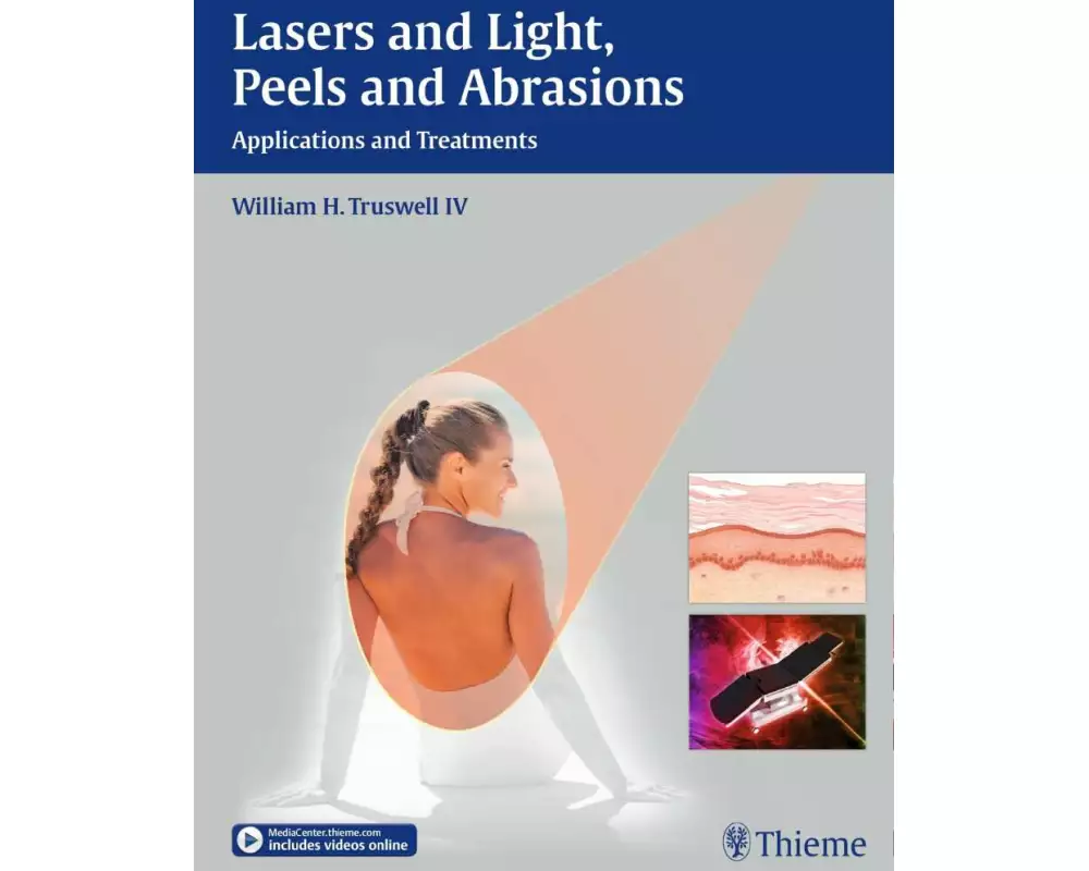 Lasers and Light, Peels and Abrasions
