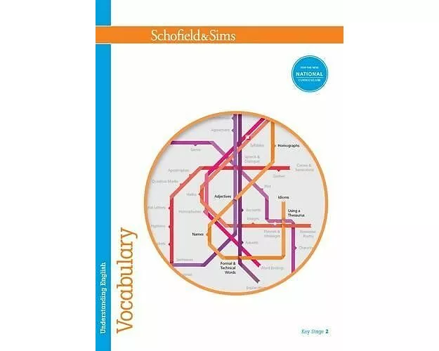 Understanding English: Vocabulary