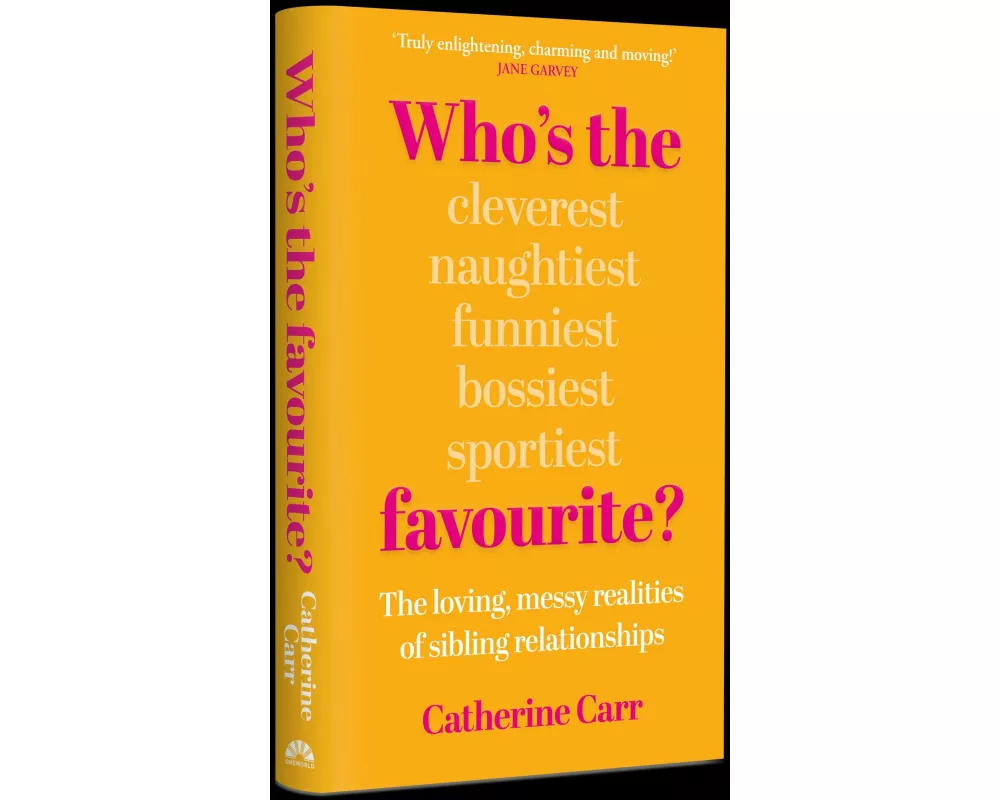 Who's The Favourite?