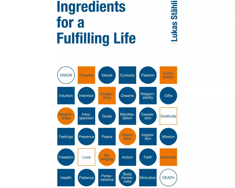 Ingredients for a Fulfilling Life