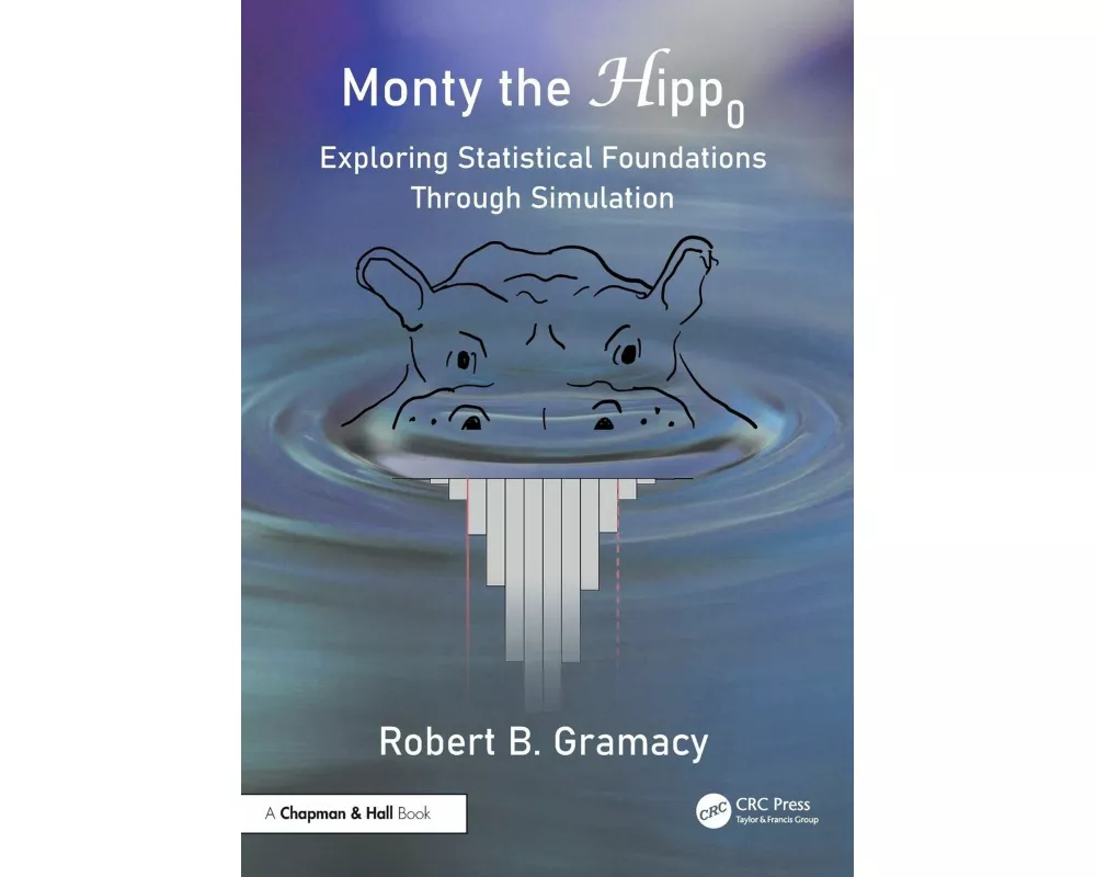 Monty the Null Hippopotamus
