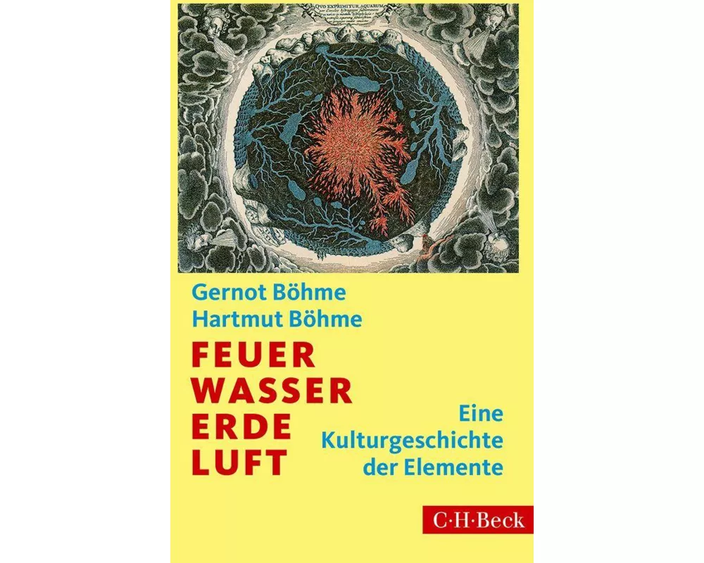 Feuer, Wasser, Erde, Luft