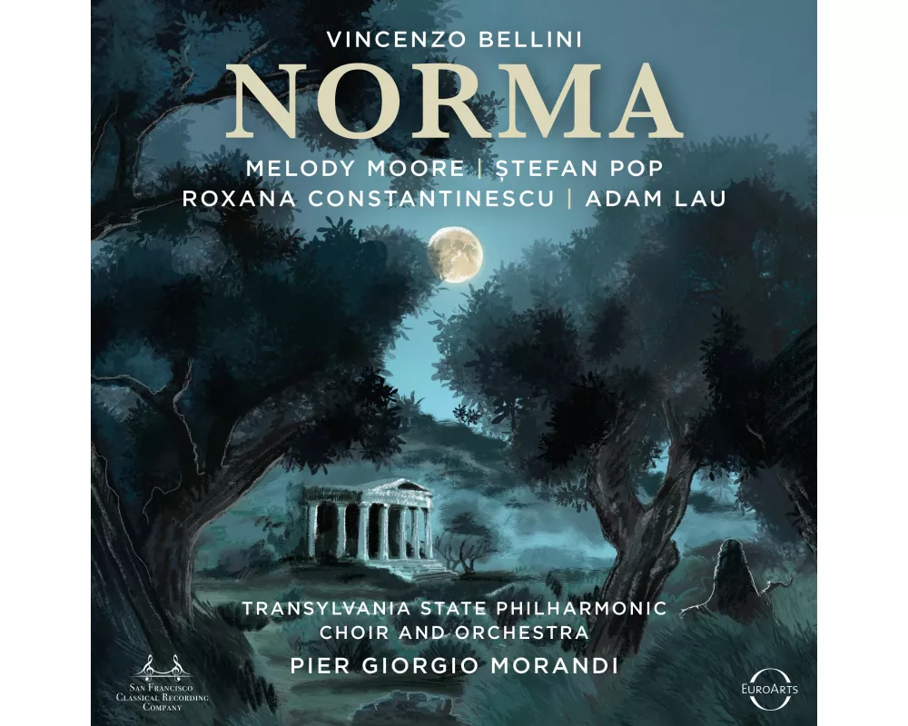 Norma