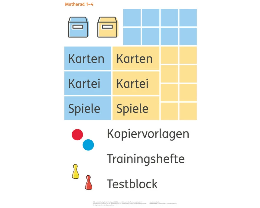 Matherad 1-4. Sticker