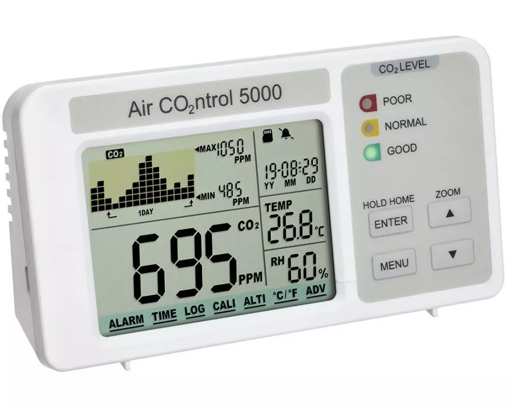 TFA Dostmann CO2 Luftgütemonitor Airco2ntrol 5000 Weiss