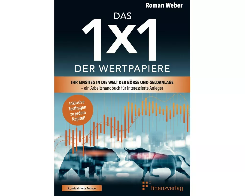 Das 1x1 der Wertpapiere