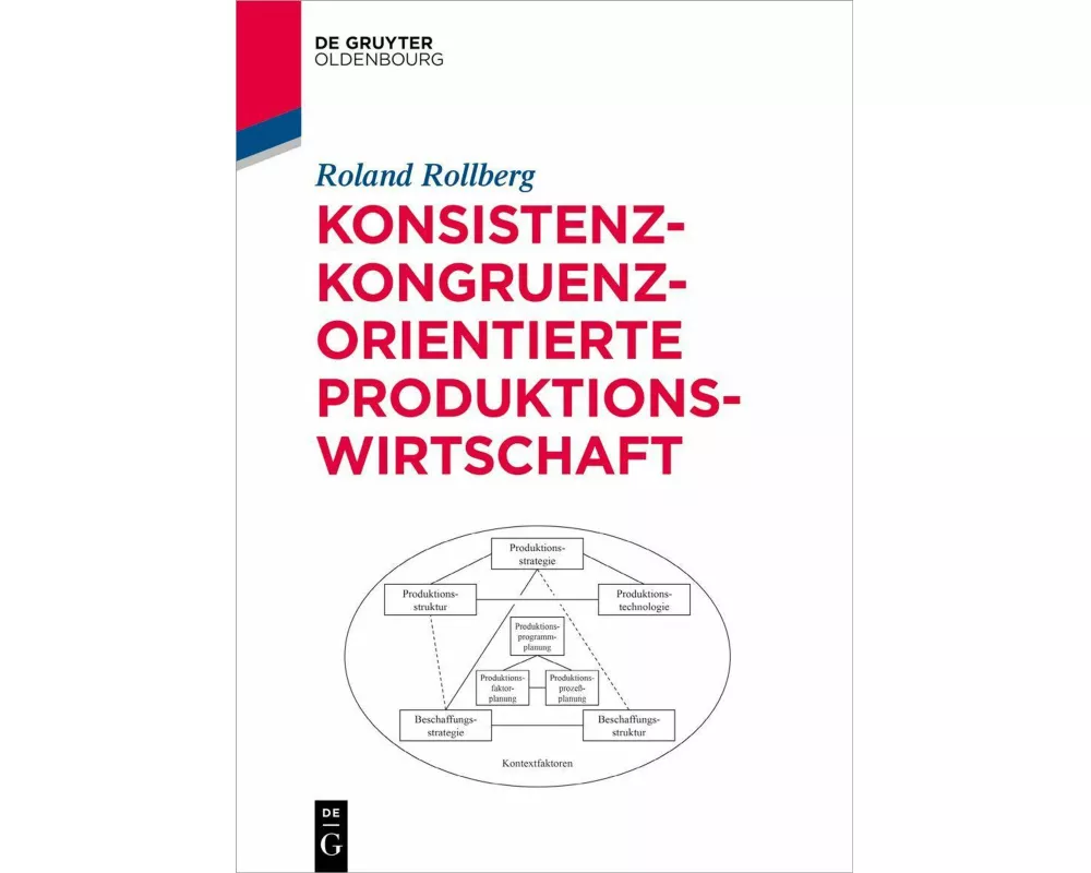 Konsistenz-kongruenz-orientierte Produktionswirtschaft