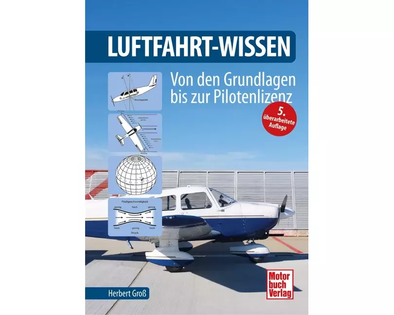 Luftfahrt-Wissen