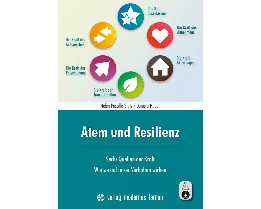 Atem und Resilienz