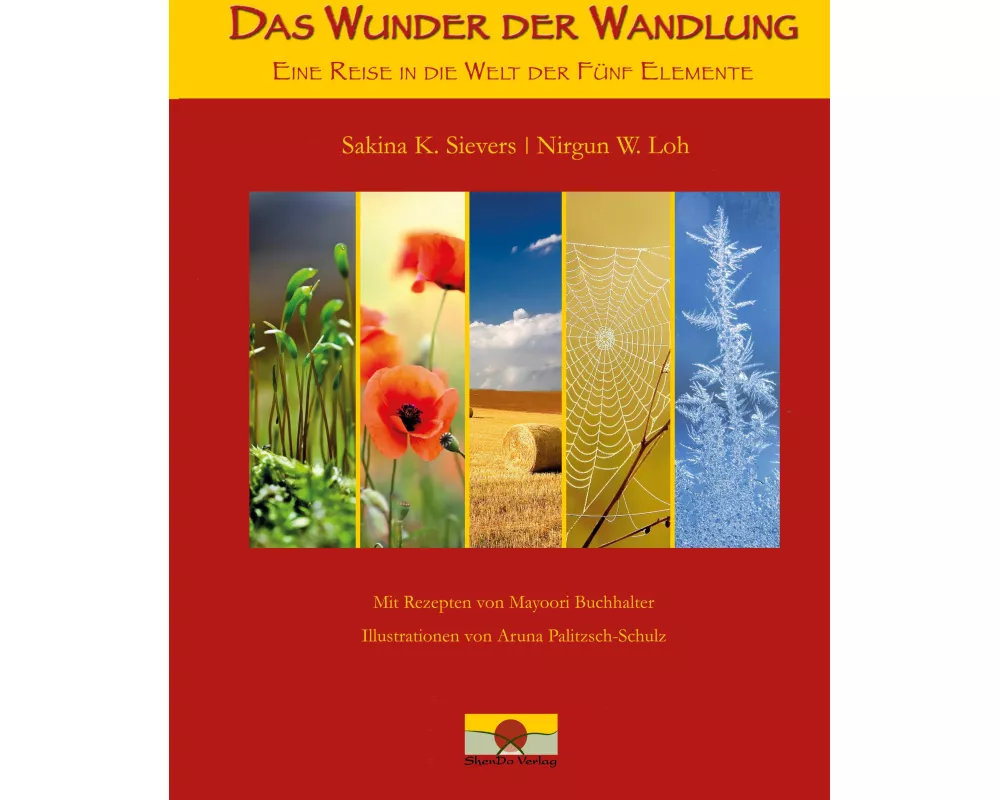 Das Wunder der Wandlung