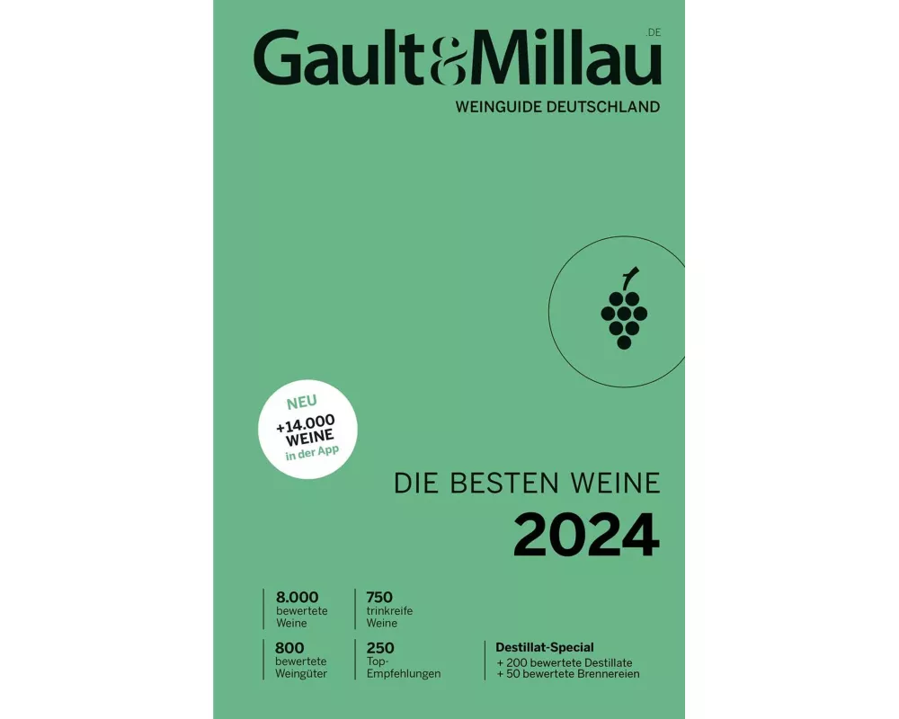 Gault & Millau Weinguide Deutschland – Die besten Weine 2024