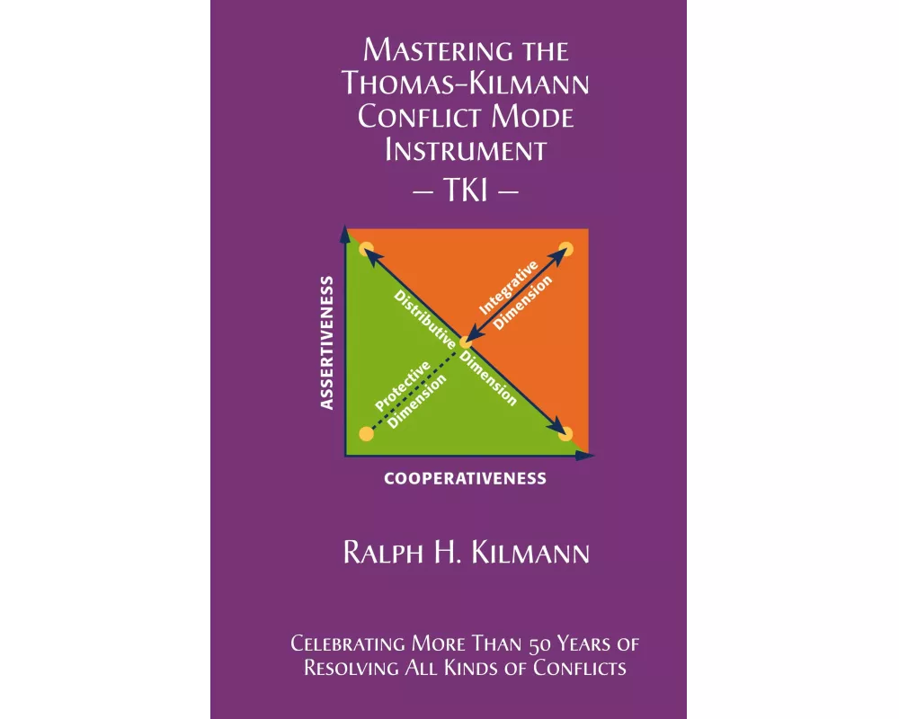 Mastering the Thomas-Kilmann Conflict Mode Instrument