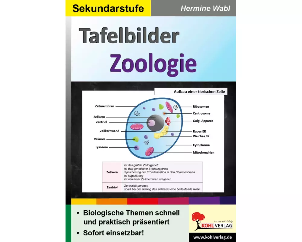 Tafelbilder Zoologie
