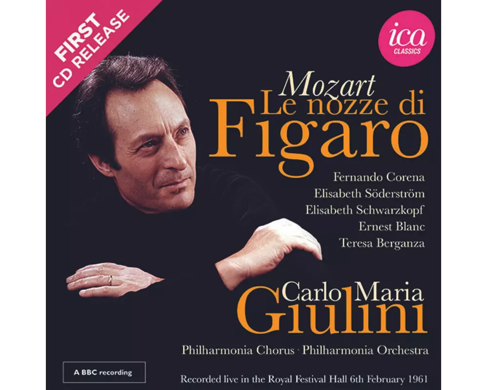 Mozart: Le nozze di Figaro