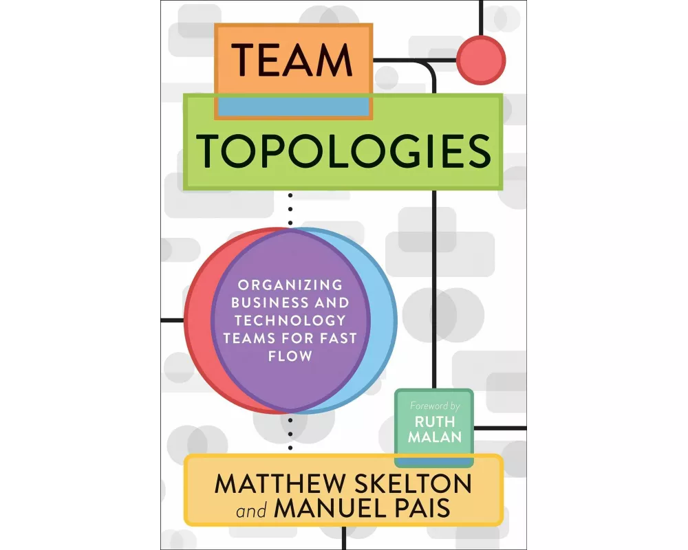 Team Topologies