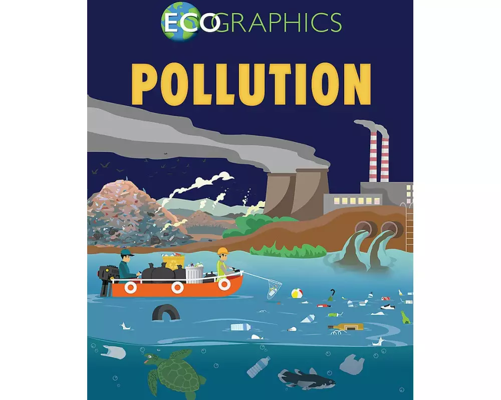 Ecographics: Pollution