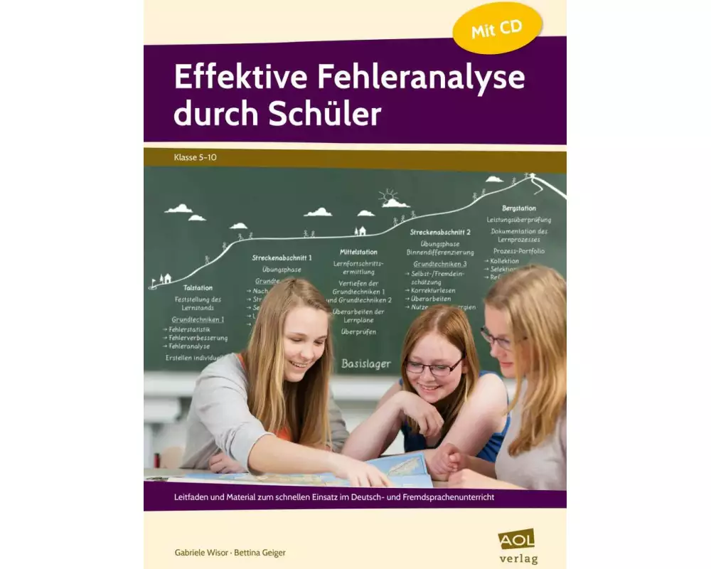 Effektive Fehleranalyse durch Schüler