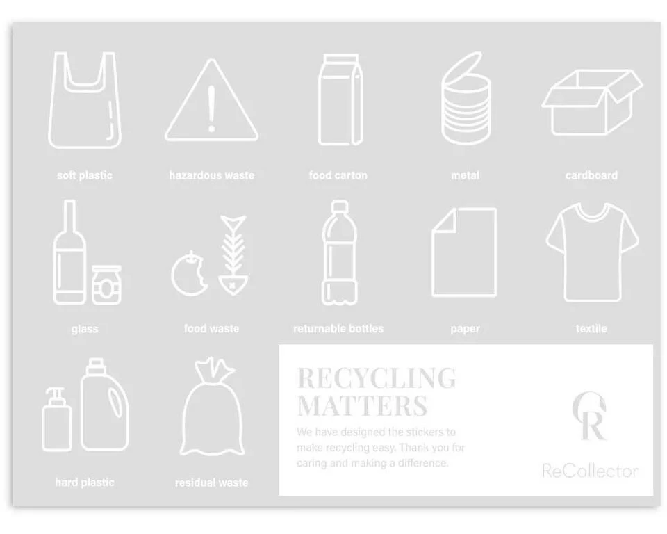 ReCollector Abfallbox-Aufkleber, Weiss