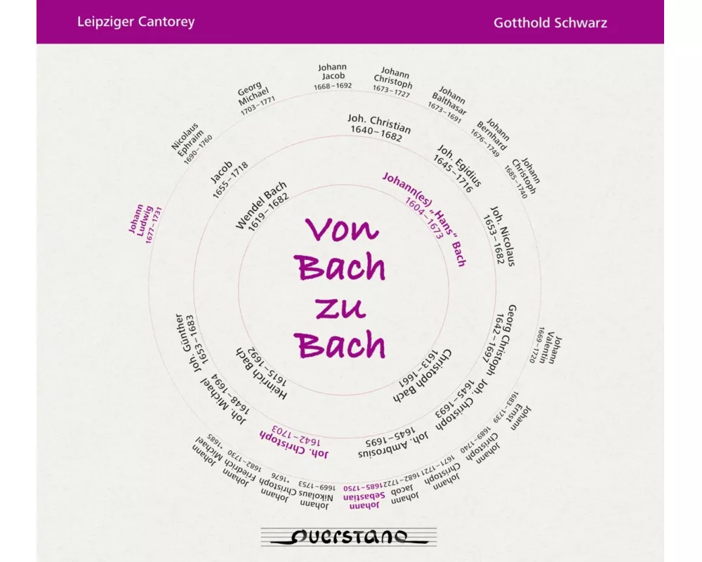 Von Bach zu Bach - Motetten