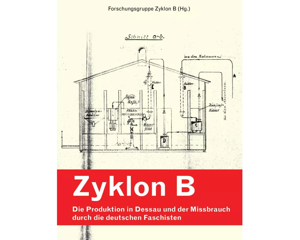 Zyklon B