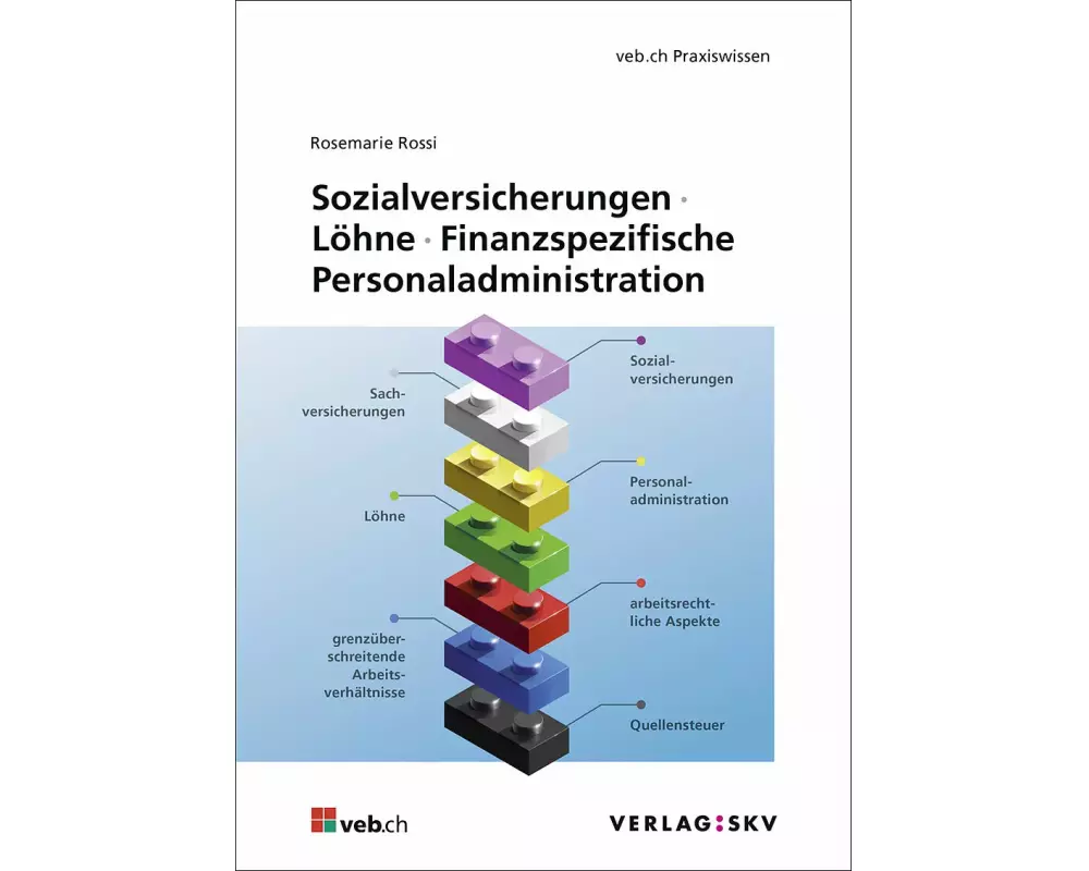 Sozialversicherungen – Löhne – Finanzspezifische Personaladministration