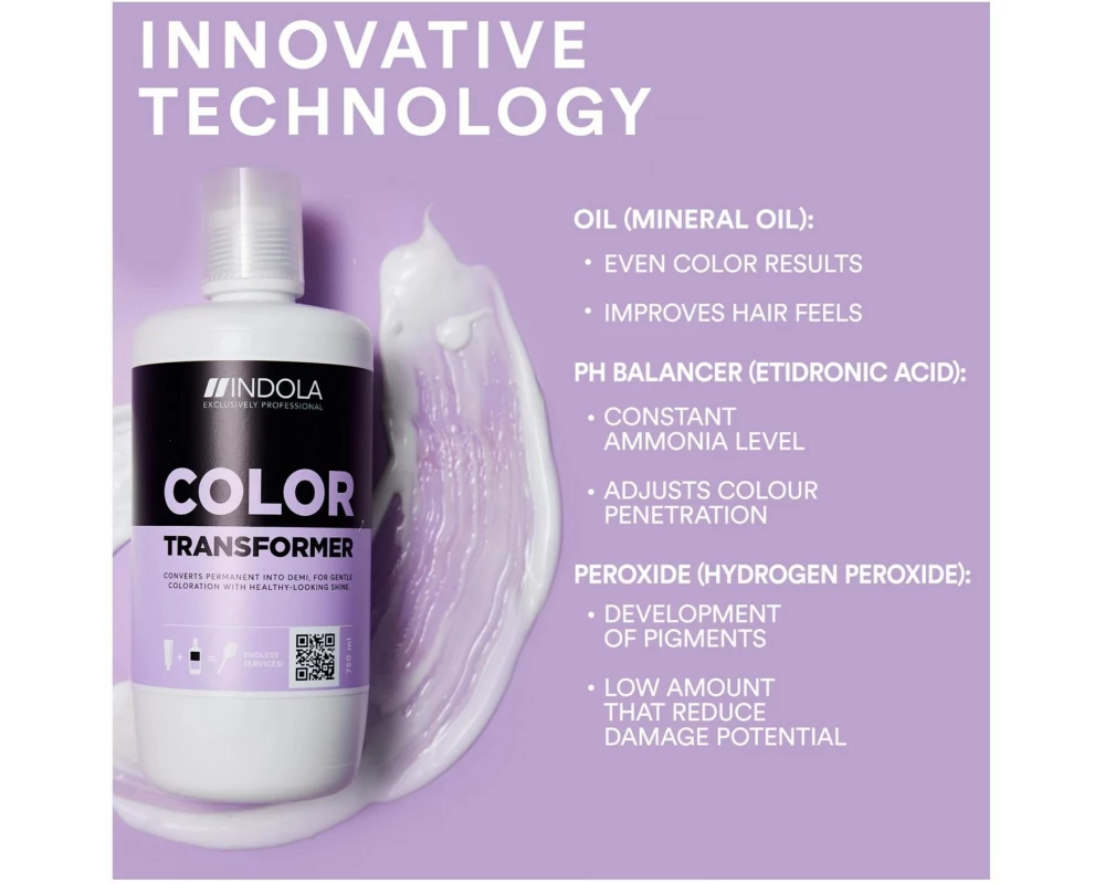 INDOLA Color Transformer 750 ml