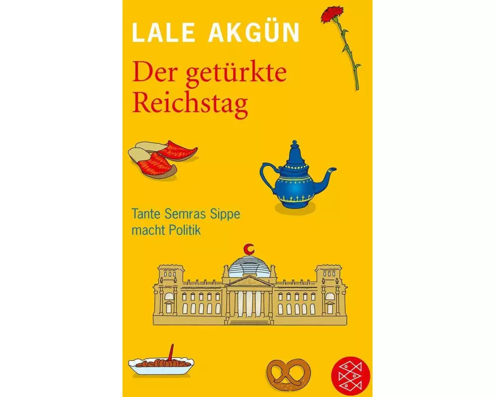 Der getürkte Reichstag