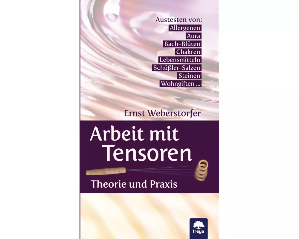 Arbeit mit Tensoren