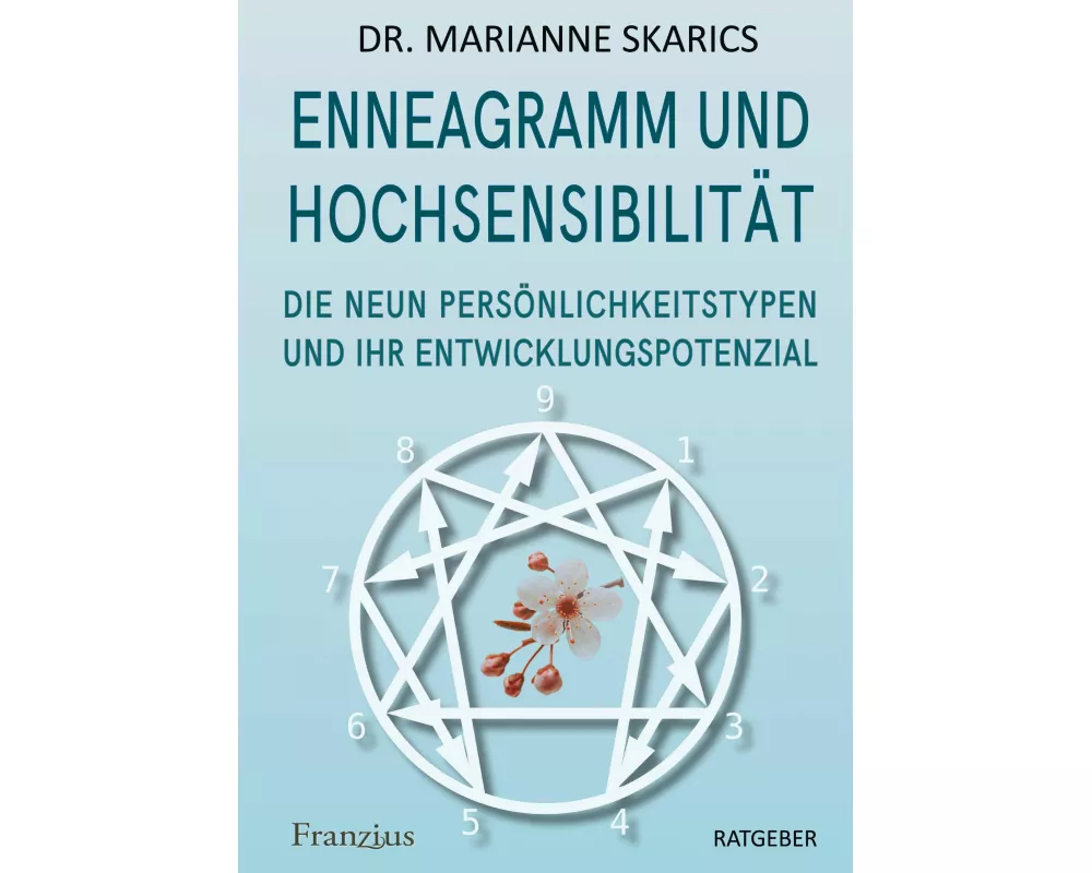 Enneagramm und Hochsensibilität