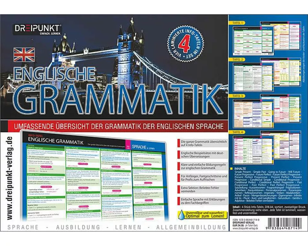 Info-Tafel-Set Englische Grammatik
