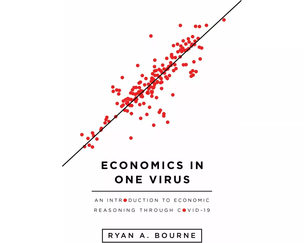 Economics in One Virus