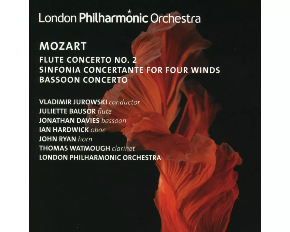 Jurowski conducts Mozart Wind Concertos